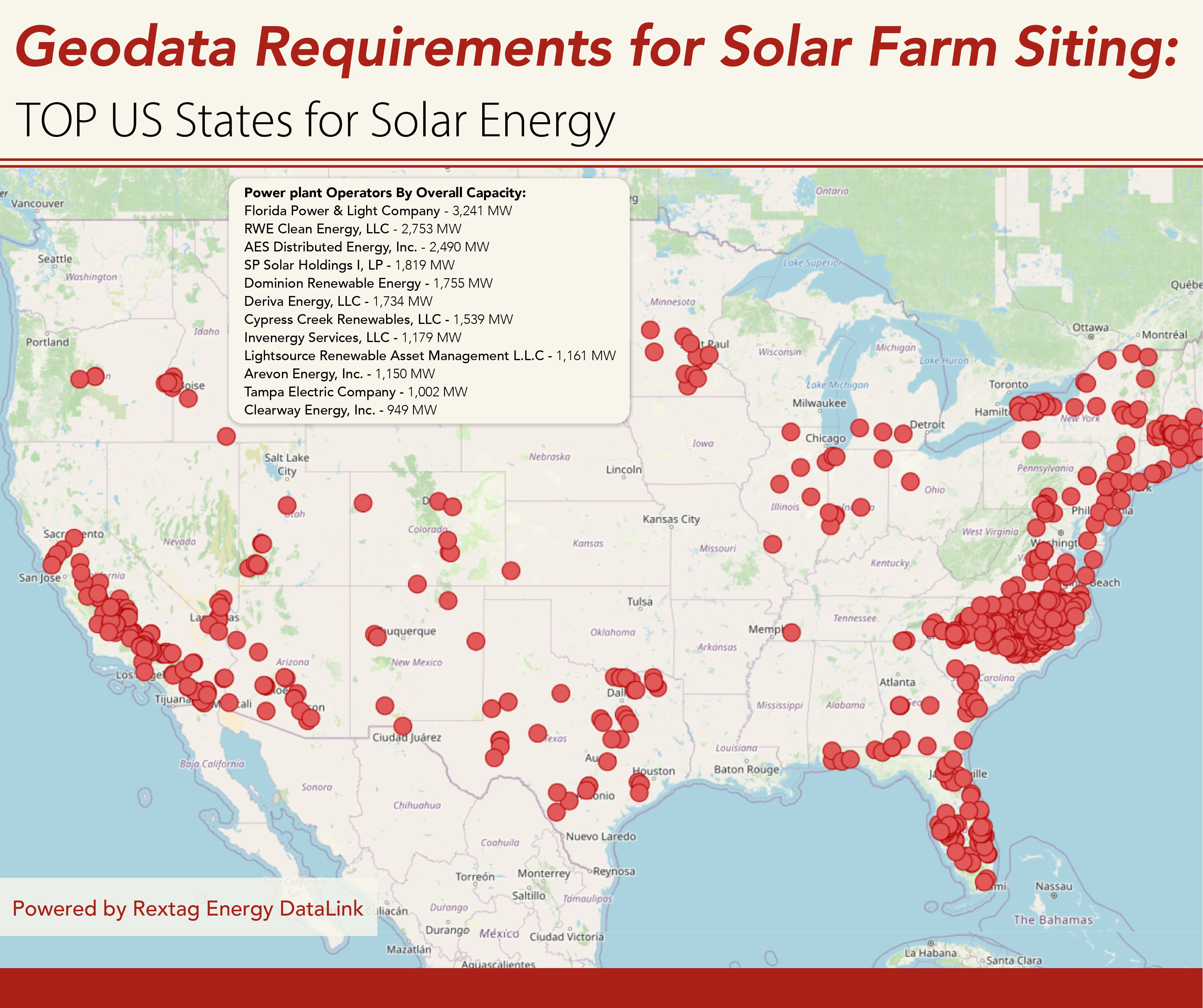 Geodata-Requirements-for-Solar-Farm-Siting-TOP-US-States-for-Solar-Energy